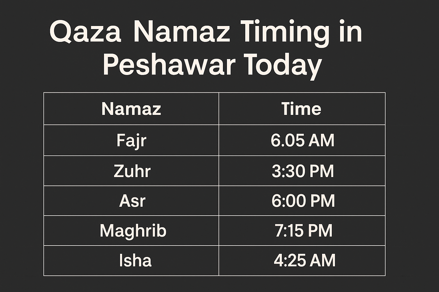 Qaza Namaz Timing in Peshawar Today